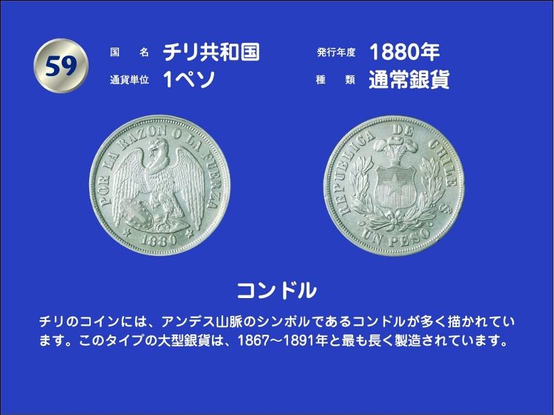 尼信会館 世界のコイン | MU