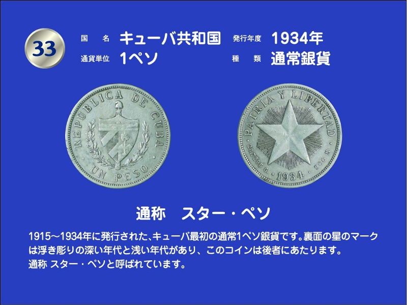 尼信会館 キューバ共和国・1934年発行・1ペソ通常銀貨・スター