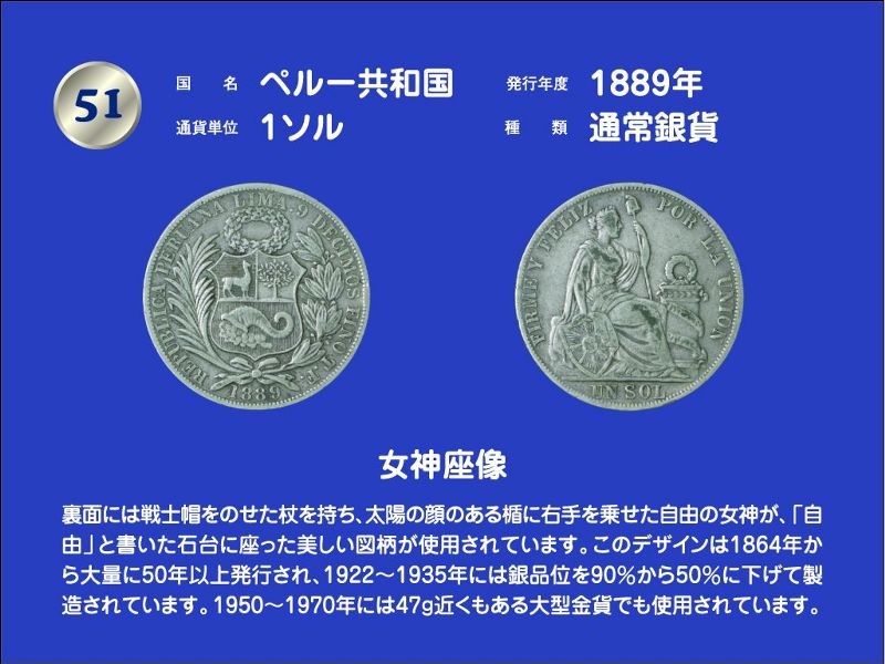 尼信会館 ペルー共和国・1889年発行・1ソル通常銀貨・女神座像 | MU