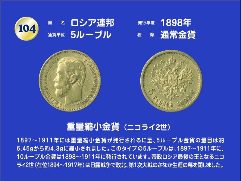 やっちゃん　ロシア帝国　5ルーブル金貨　1898年発行 尼信会館 ロシア連邦・1898年発行・5ルーブル通常金貨・重量縮小