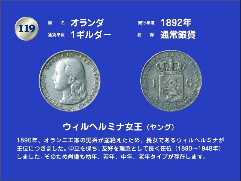 1892年オランダ ウィルヘルミナ女王　1ギルダー銀貨 尼信会館 オランダ・1892年発行・1ギルダー通常銀貨