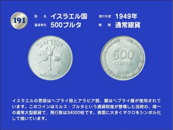 尼信会館 ブラジル連邦共和国・1897年発行・2000レイス通常銀貨・女性
